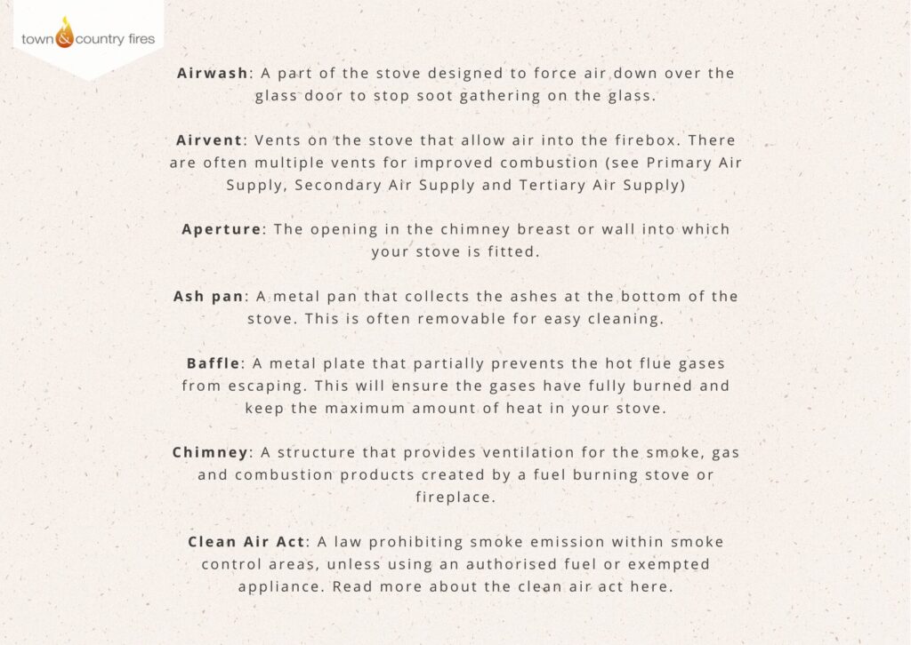 Glossary of terms TCF